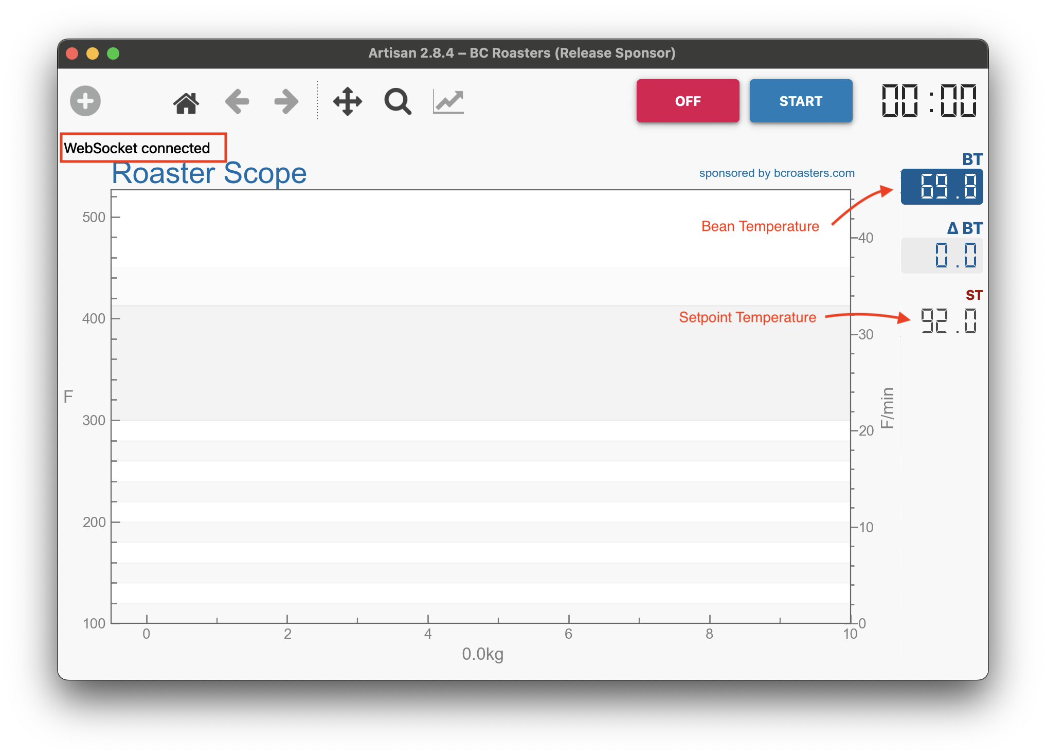 Artisan roast logging software connected to the roaster